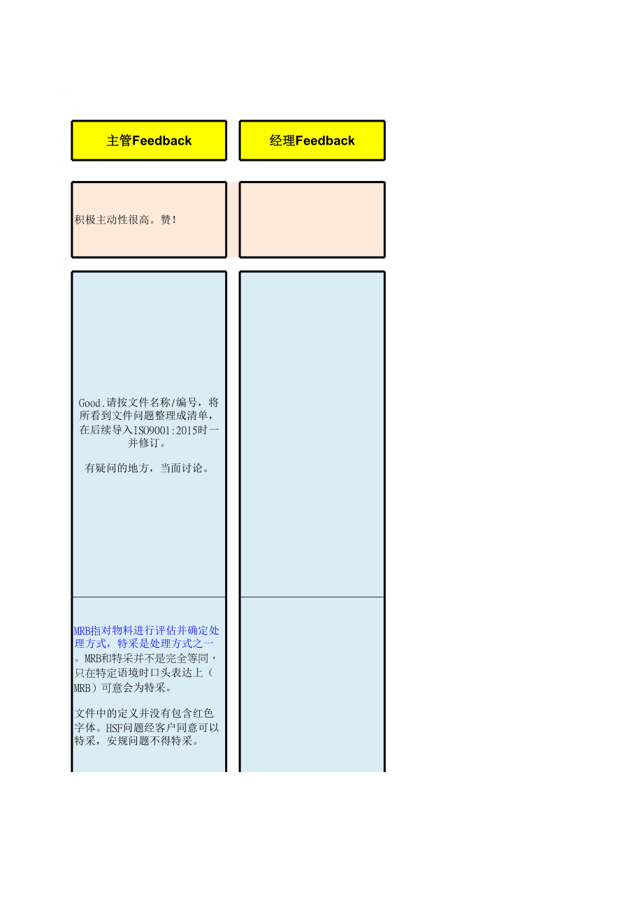 新人入职学习周报.xls