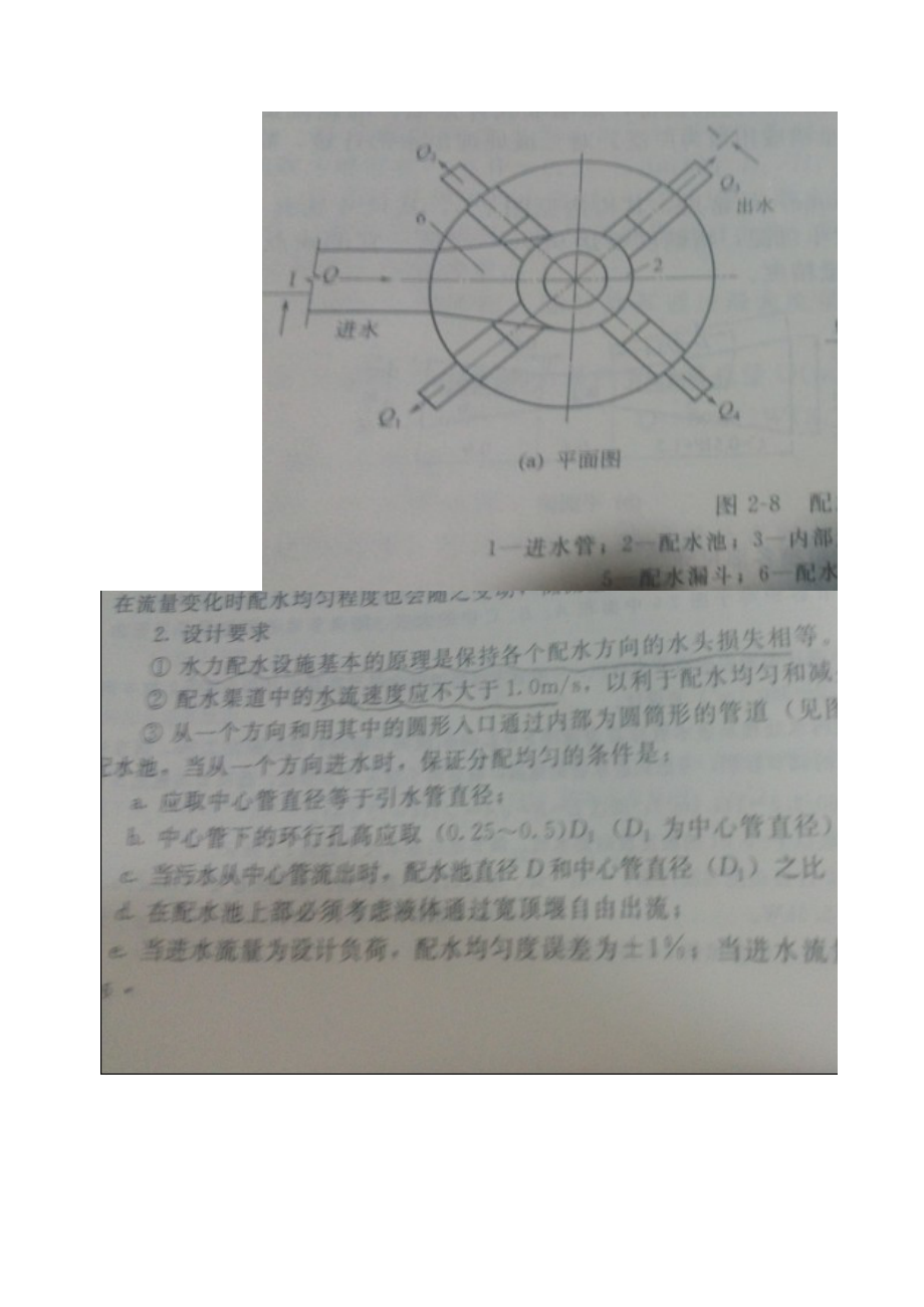 配水井计算 (2).xls