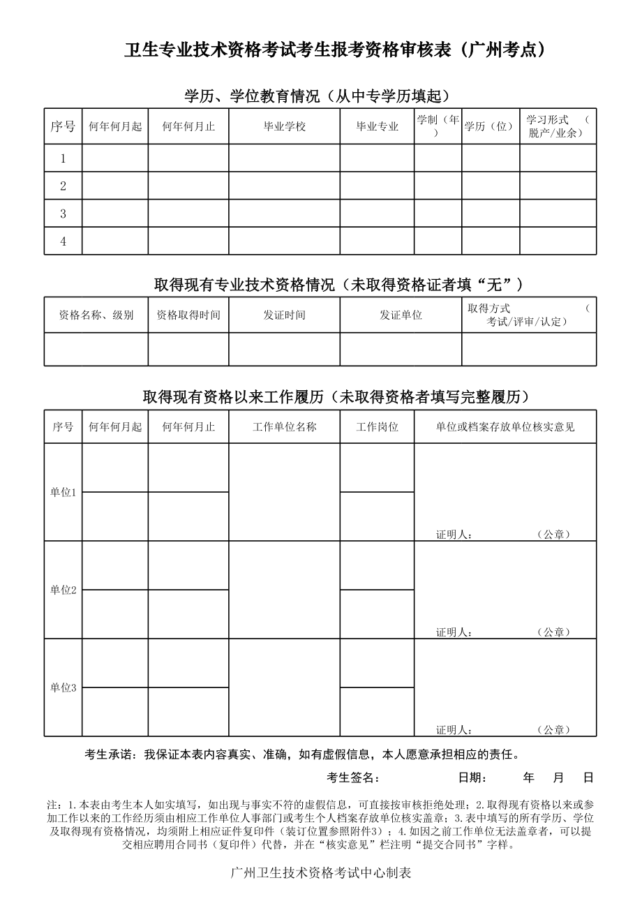 《卫生专业技术资格考试考生报考资格审核表(广州考点)》.xls