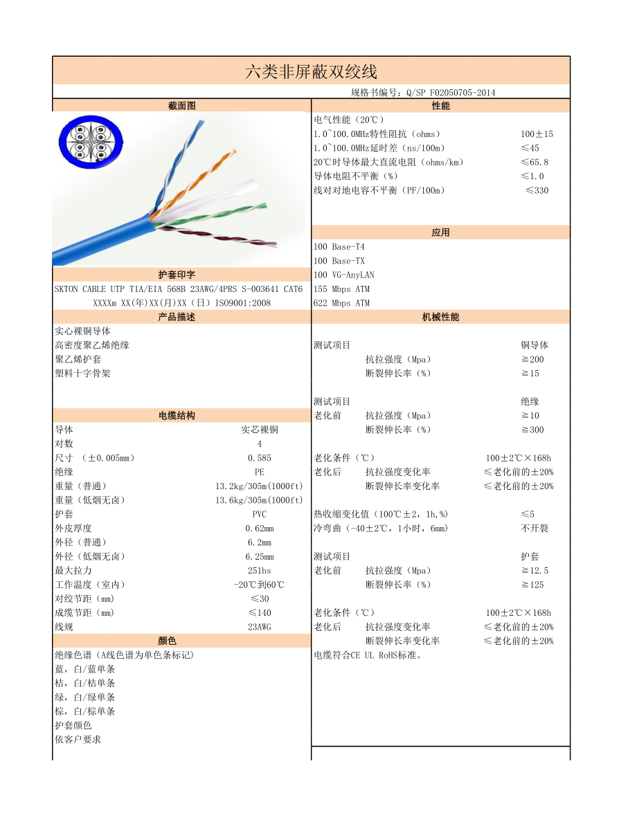 一般六类非屏蔽网线各参数.xls