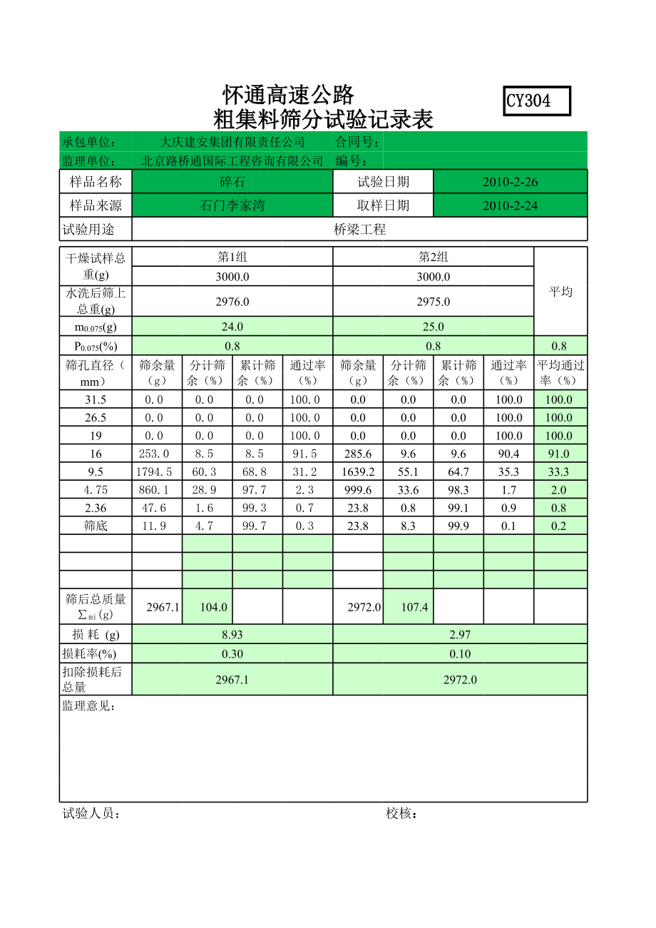 碎石、粗集料全自动数据生成excle表格带图.xls