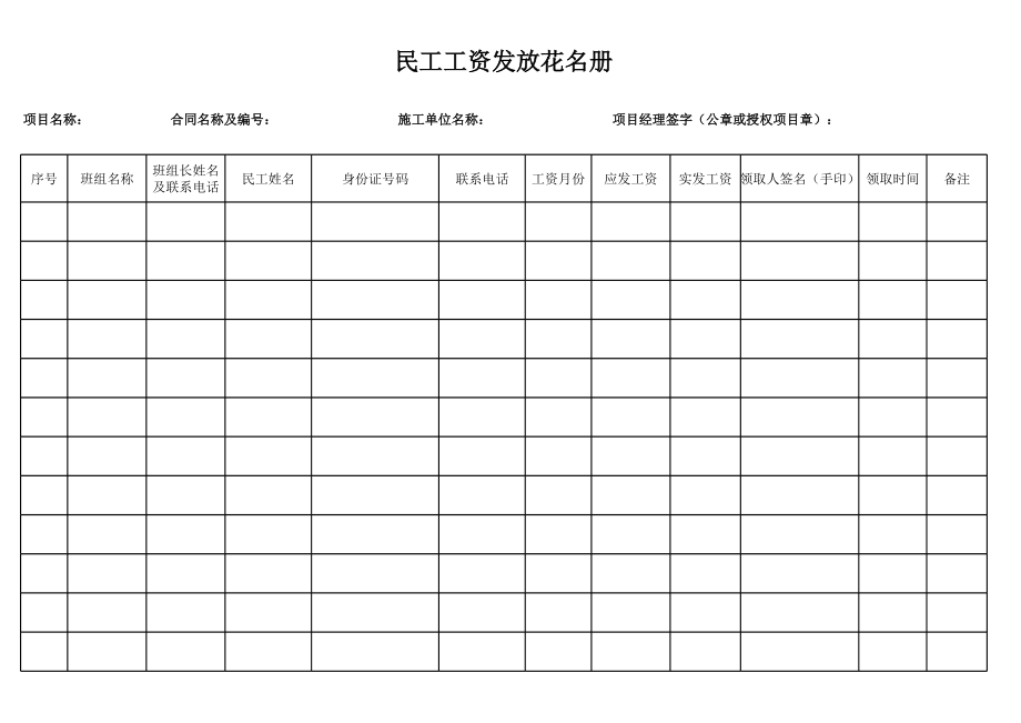 民工工资发放花名册模板.xls