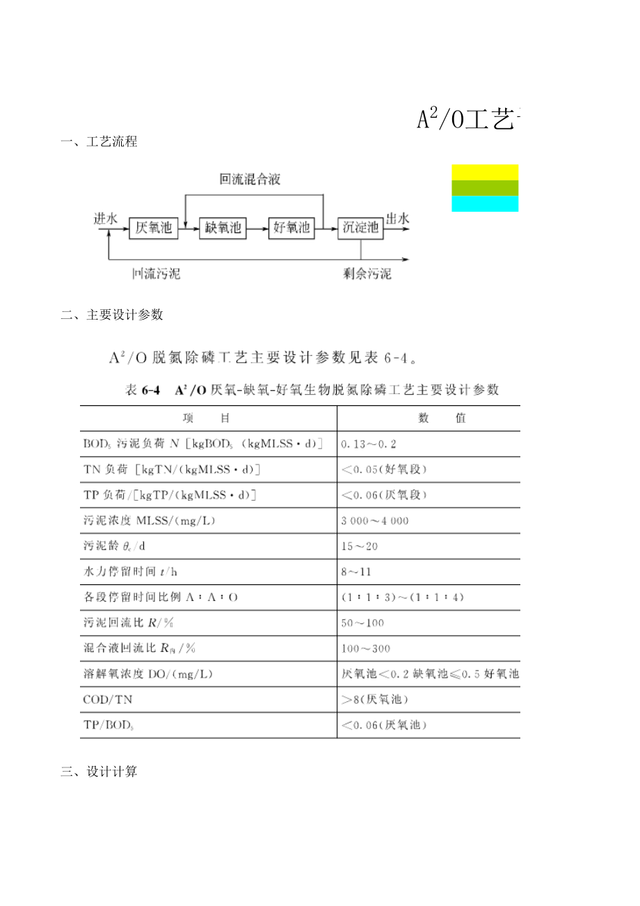 A2O法工艺计算(带公式).xls