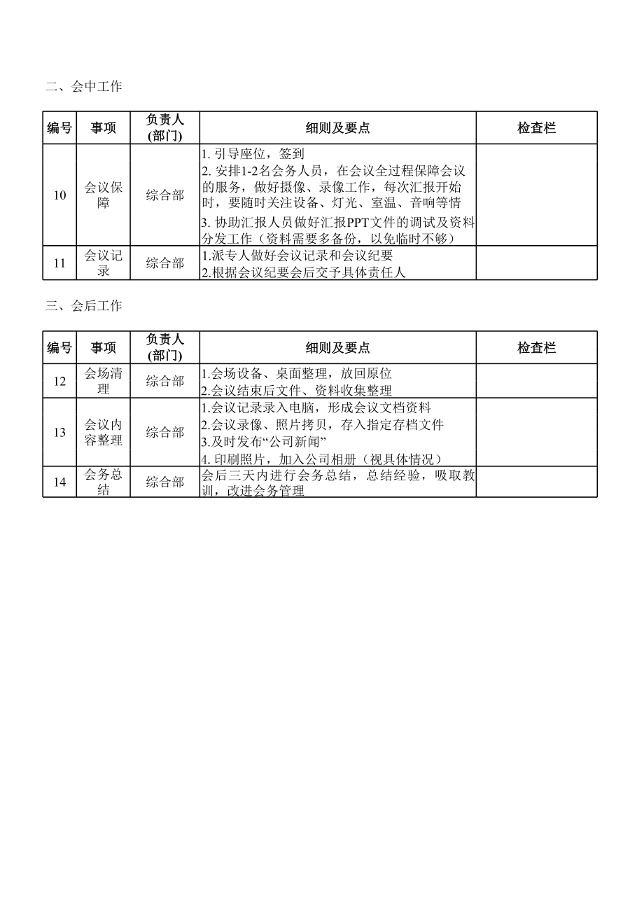 会议管理检查表.xls