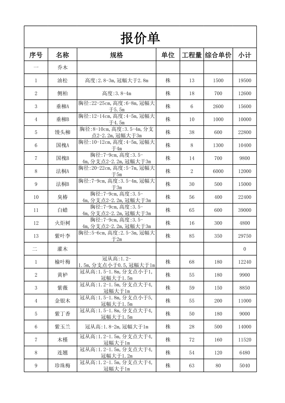 绿化工程报价单.xls