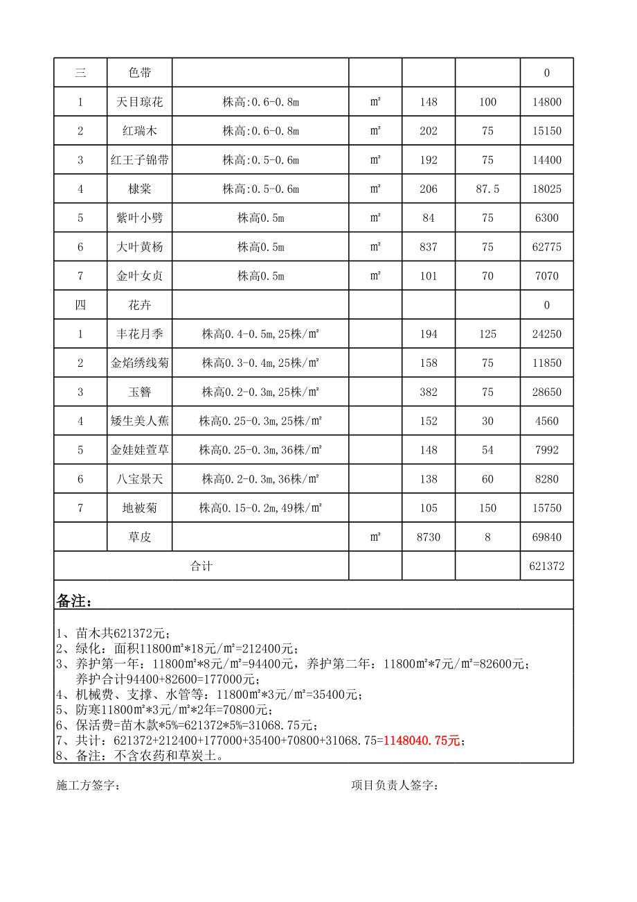 绿化工程报价单.xls