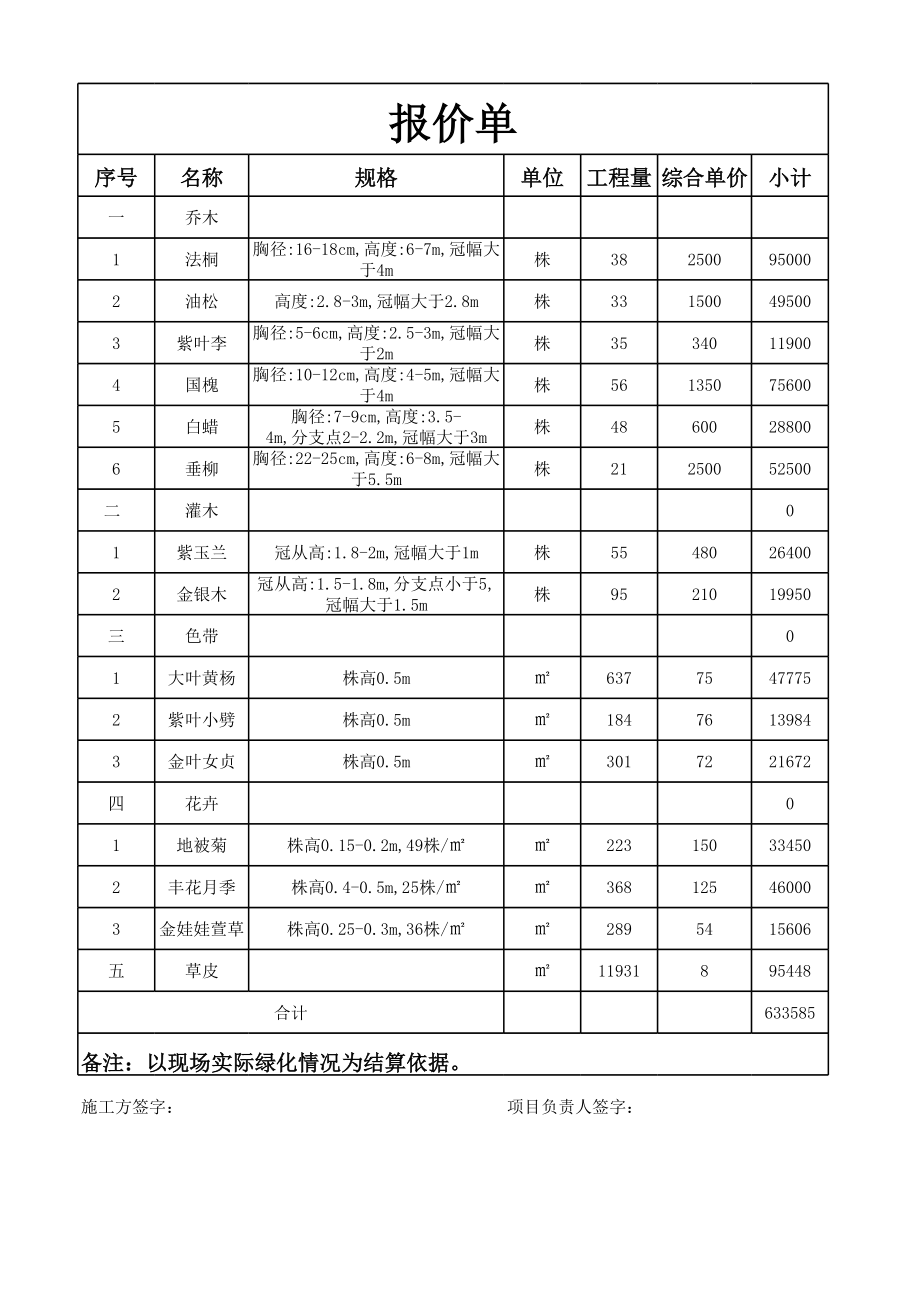 绿化工程报价单.xls