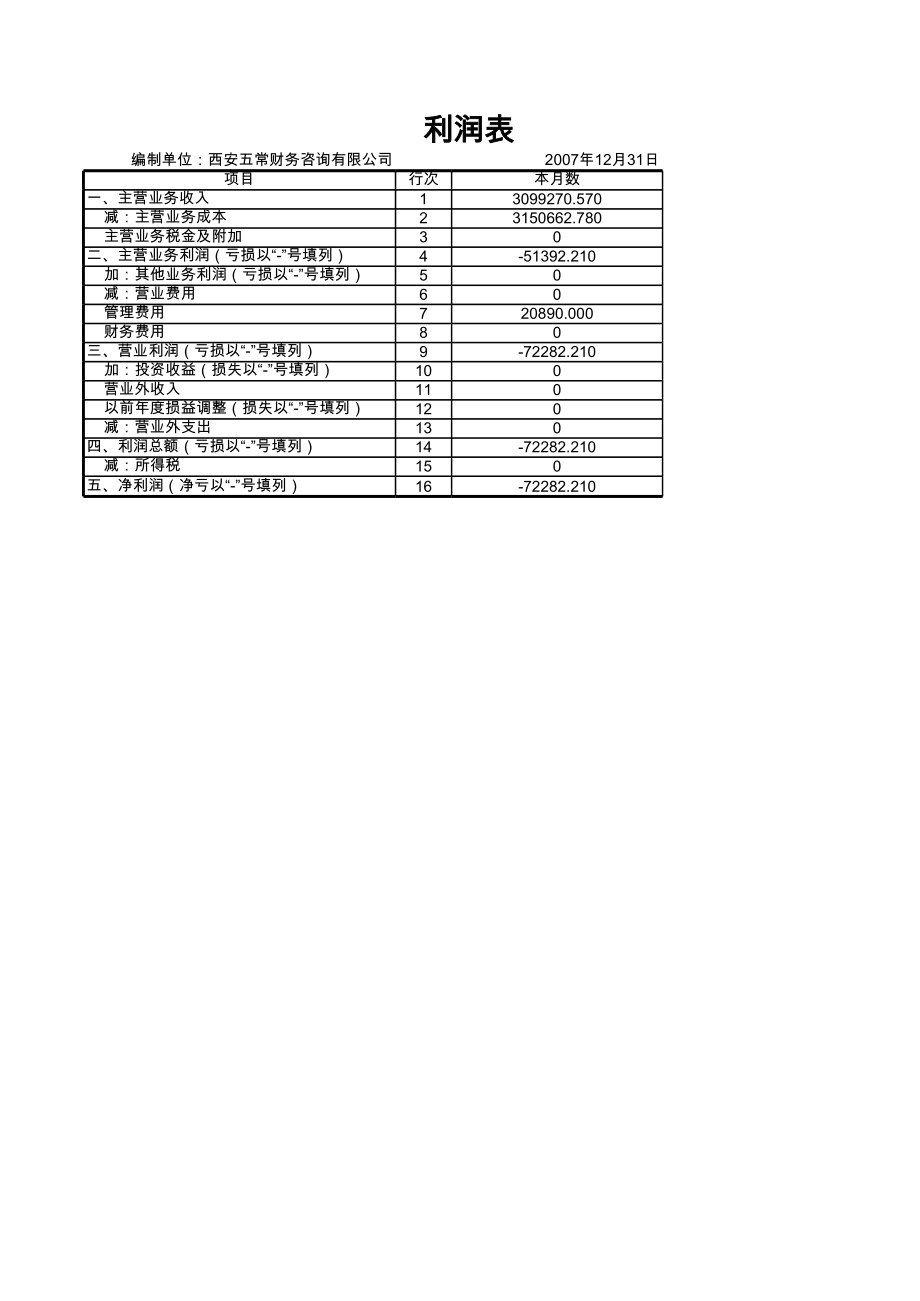 资产负债表excel模版 (2).xls