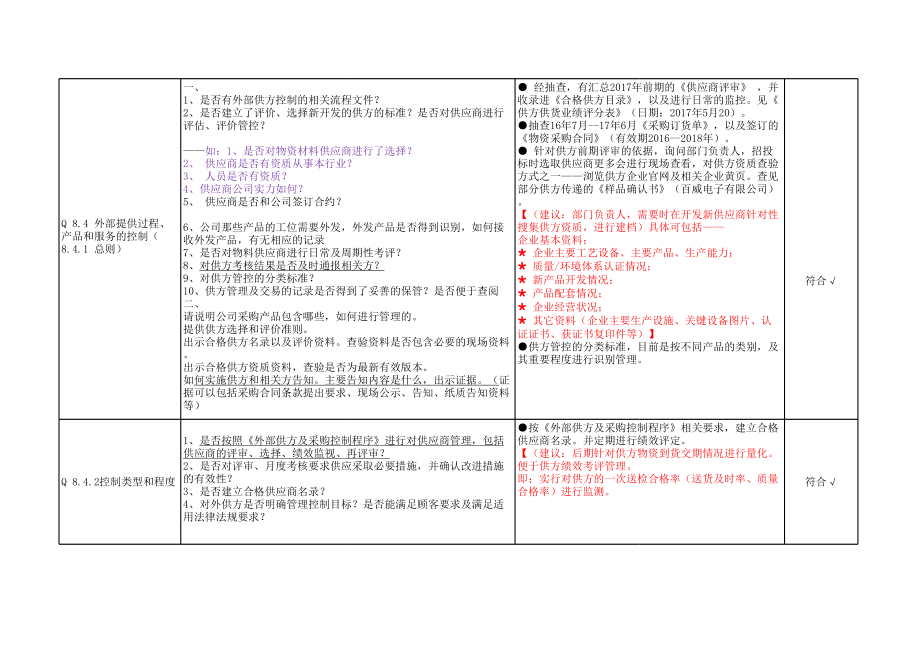 03采购部--.xls