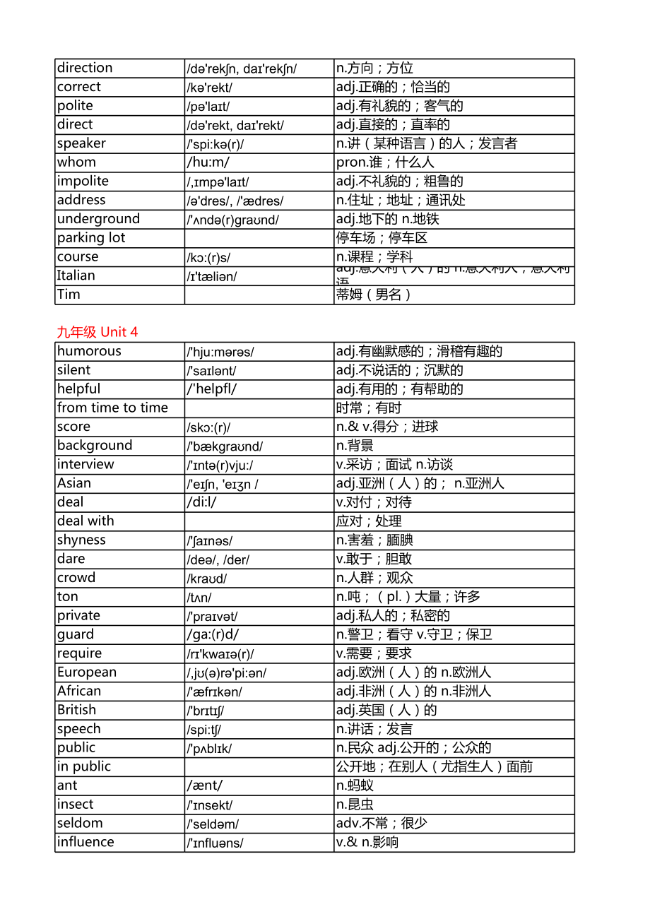 新版人教版九年级英语单词表全一册(附音标和解释)OK.xls