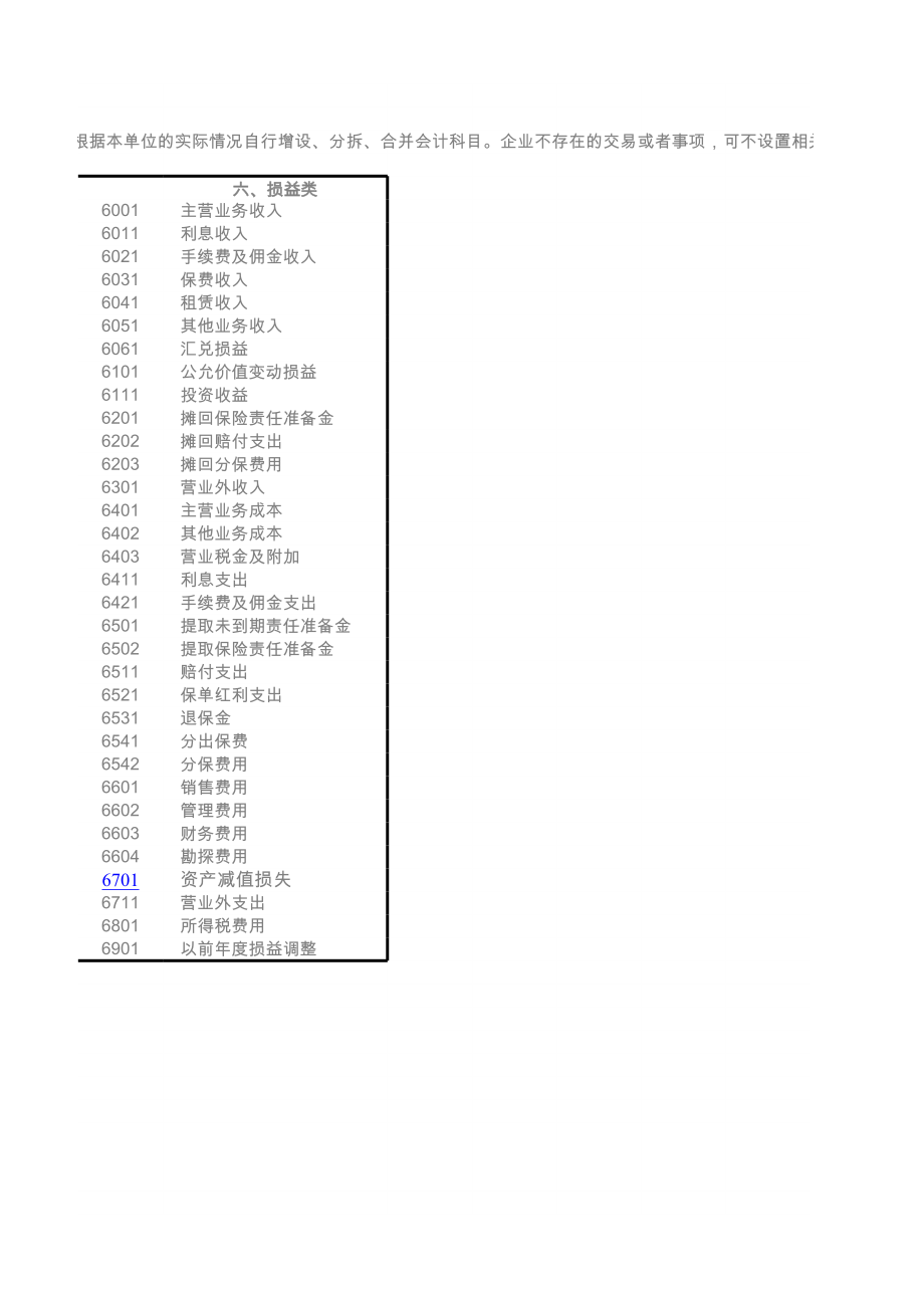 新会计准则会计科目表及科目帐户使用详解 (2).xls