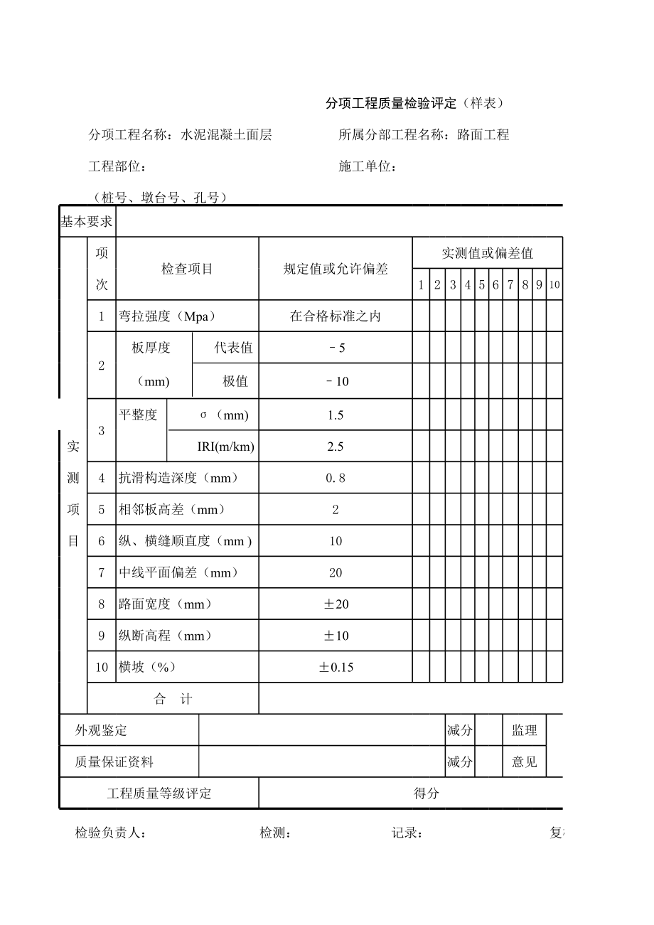 水泥混凝土面层.xls