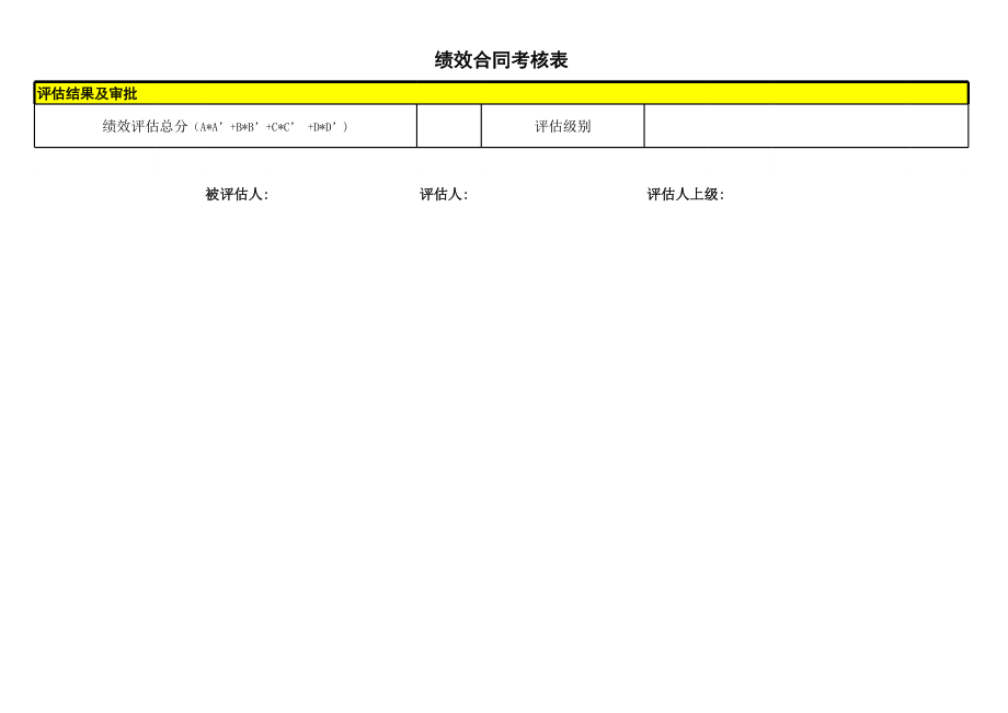 品质部经理绩效合同模板.xls