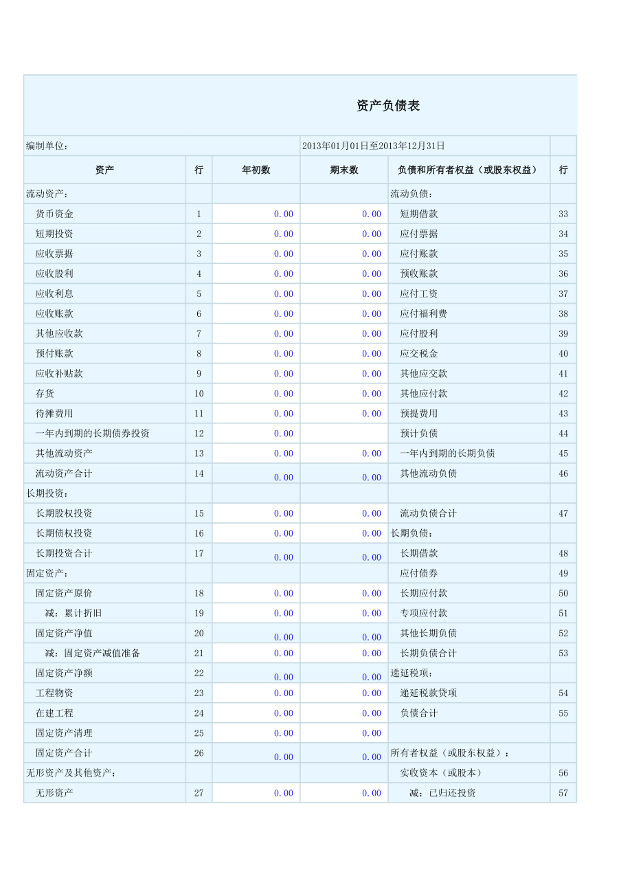 最新资产负债表模板.xls