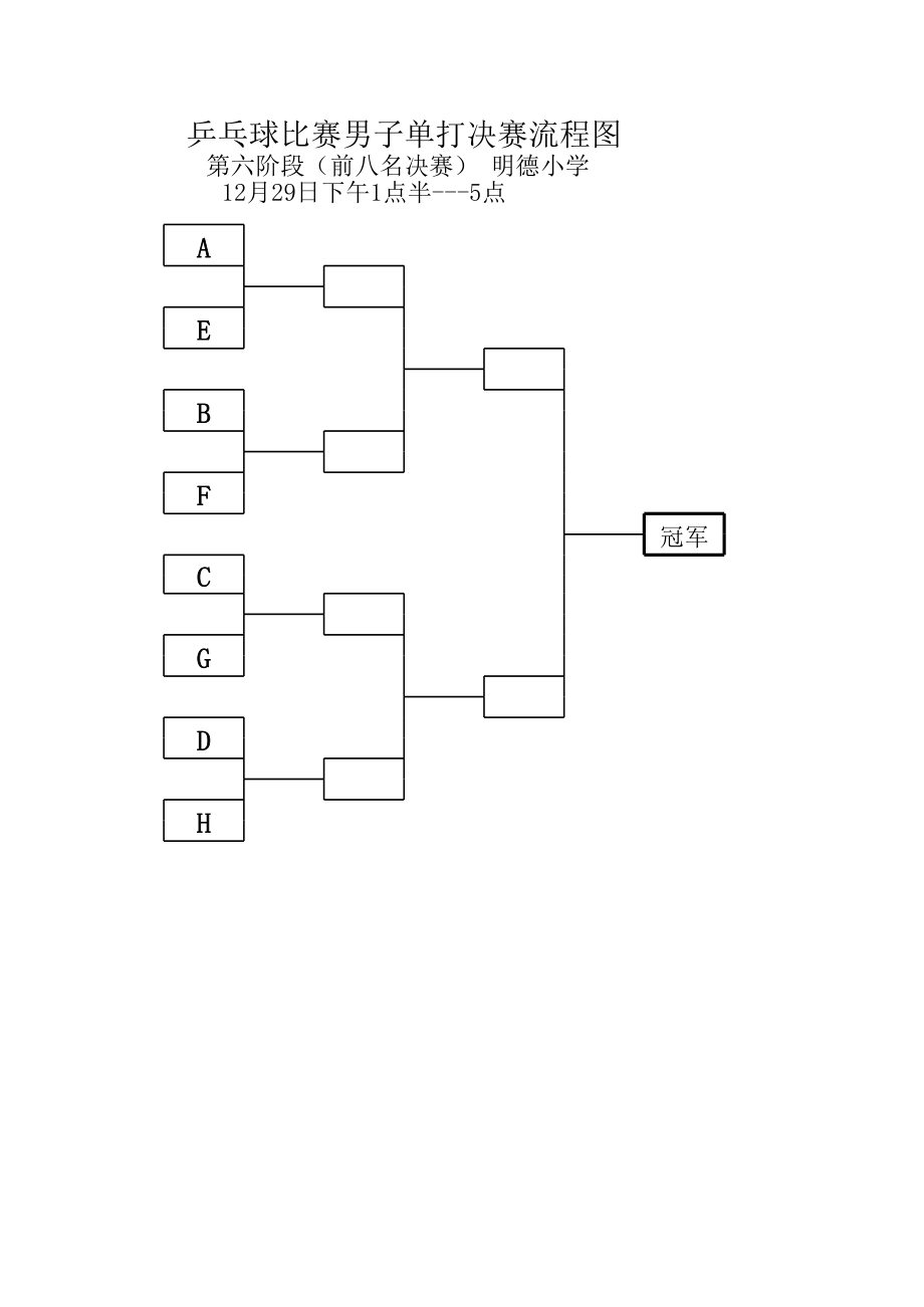 乒乓球比赛流程.xls
