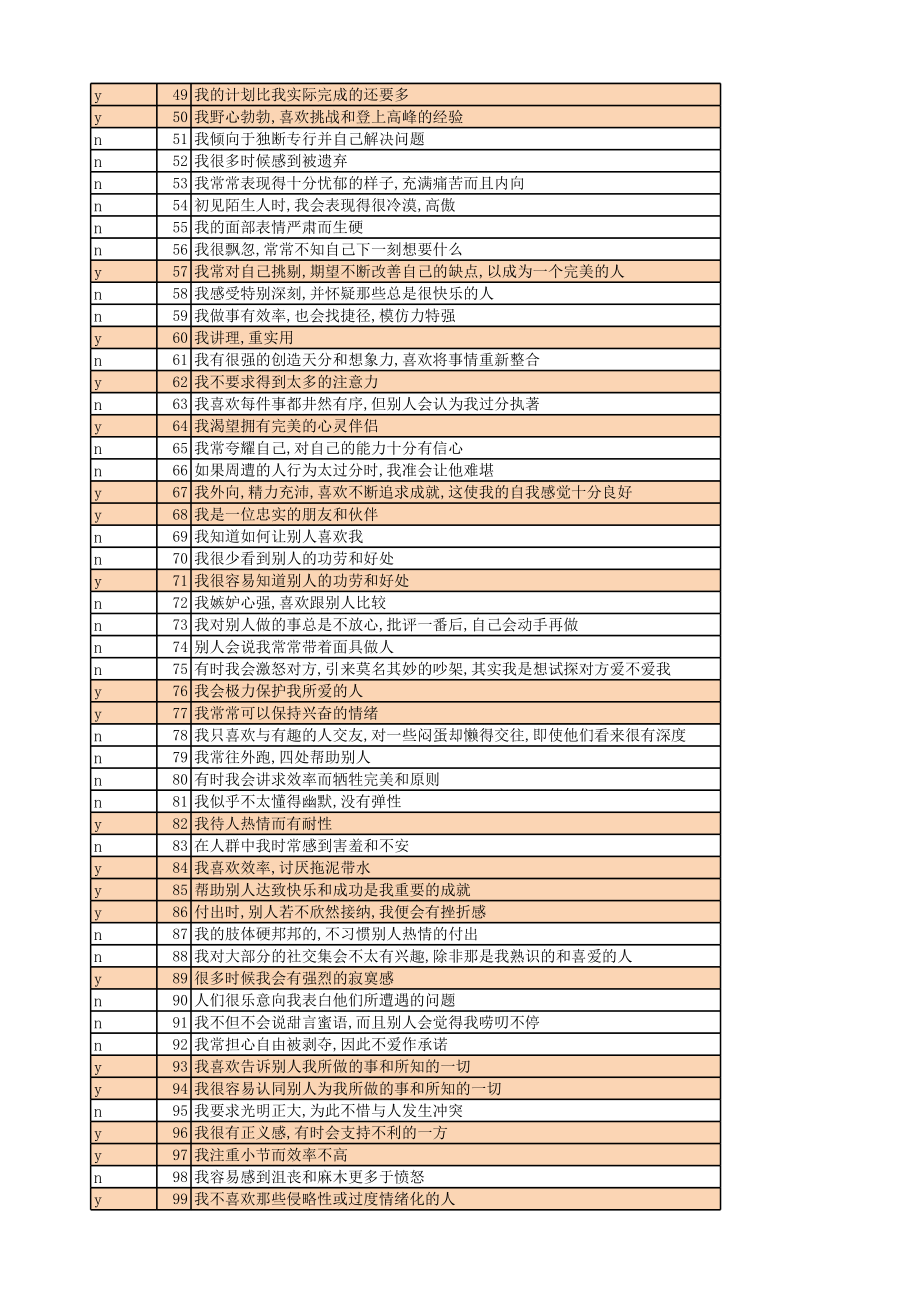 九型人格(公式自动计算版).xls