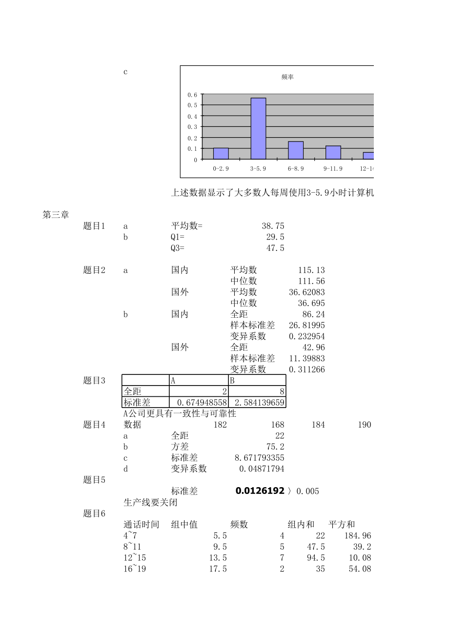 天津大学版管理统计学课后答案.xls