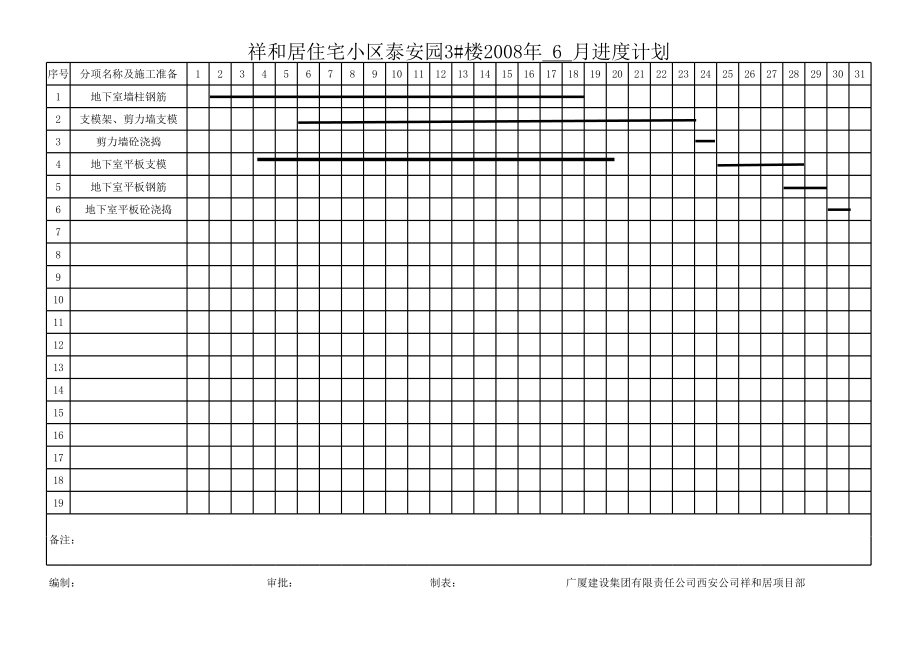 月施工进度计划表.xls