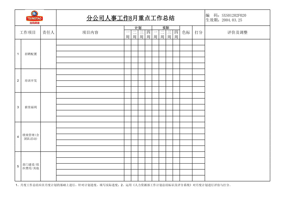 人事度工作总结与计划.xls