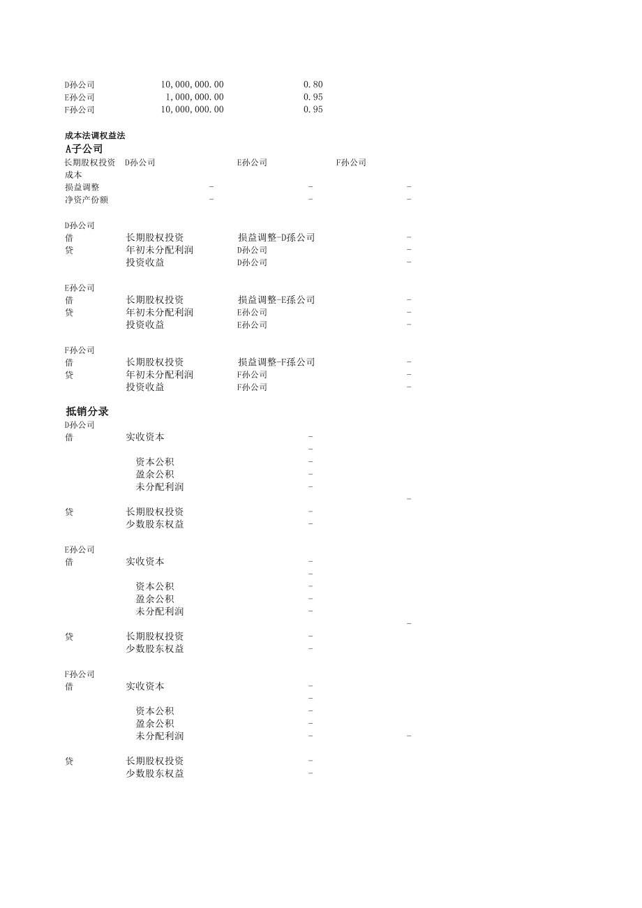 母公司合并报表模板.xls