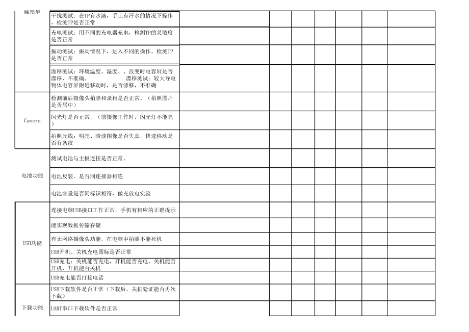 硬件、结构测试报告.xls