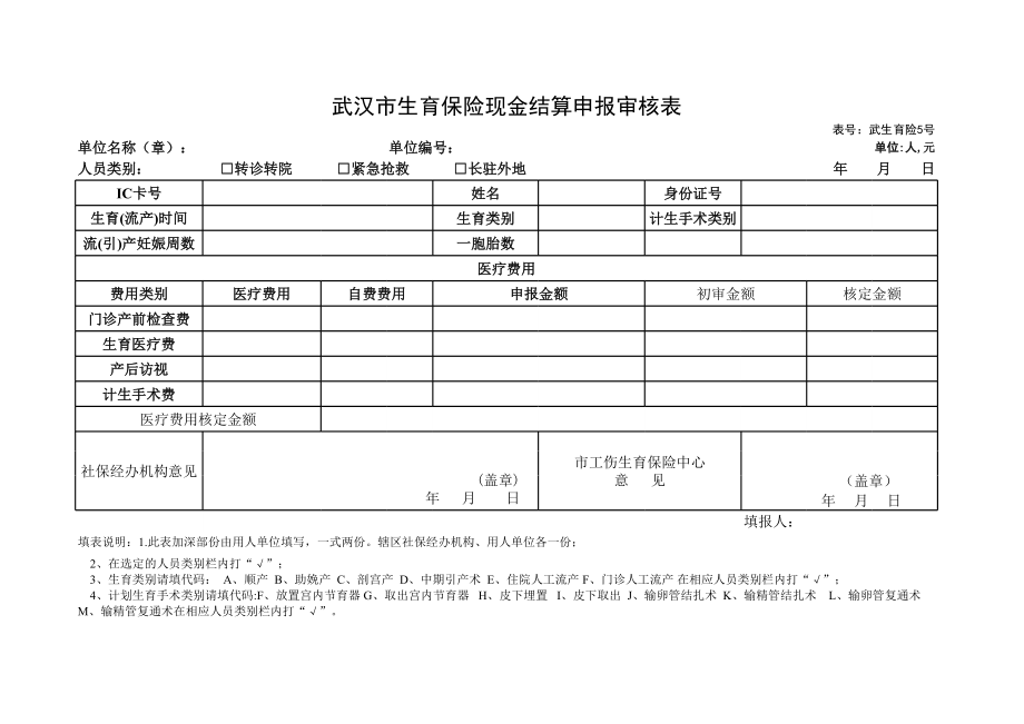 武汉市最新生育津贴、护理假津贴申报审核表.xls