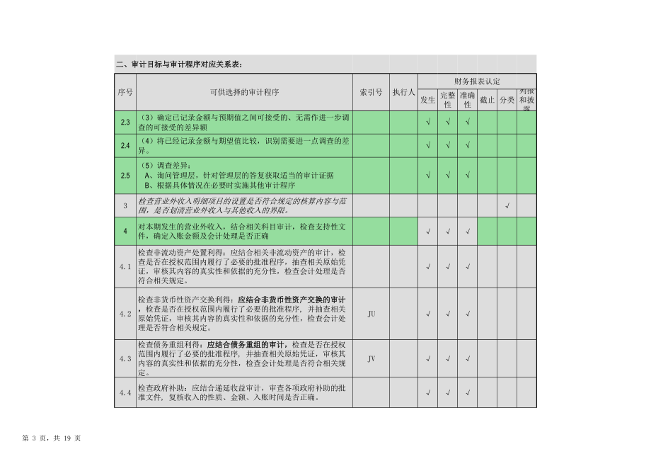 HJ营业外收入审计底稿-多页工作表.xls