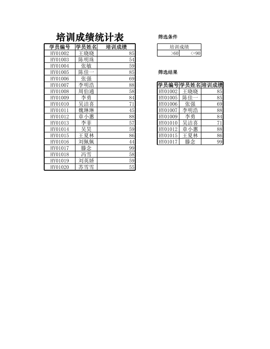 培训成绩查询表.xls