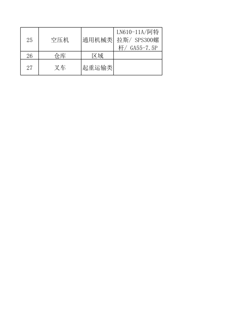 葡萄酒制造行业企业设备设施清单.xls