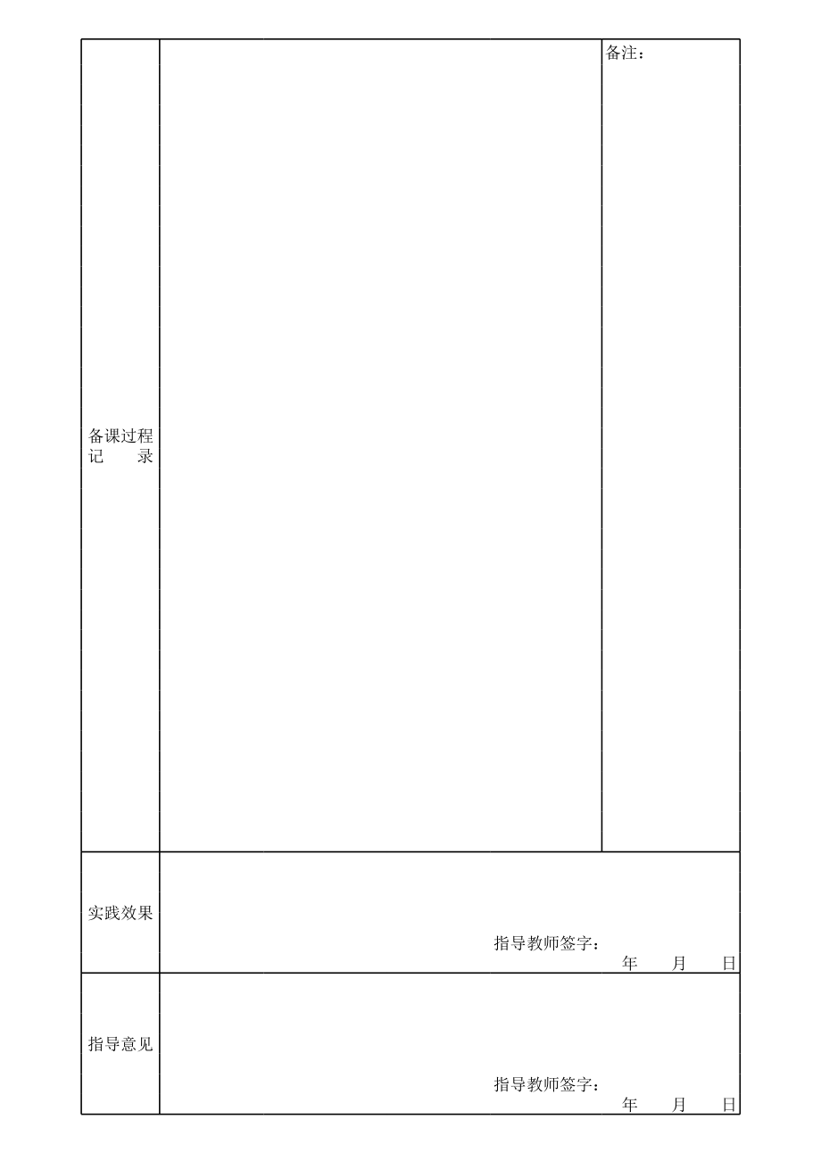 指导青年教师听课、集体备课记录.xls