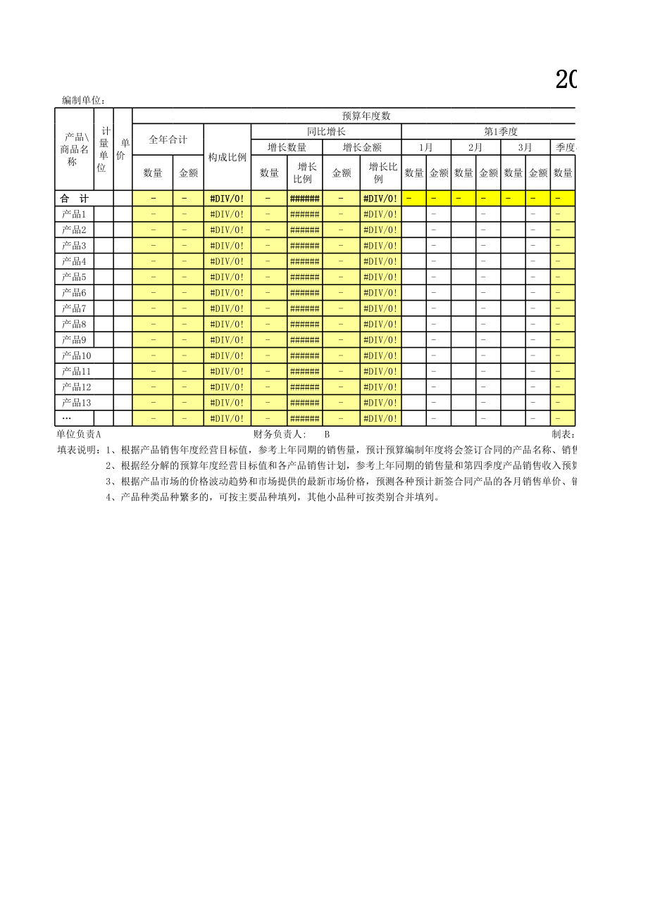 20XX年销售收入预算明细表.xls