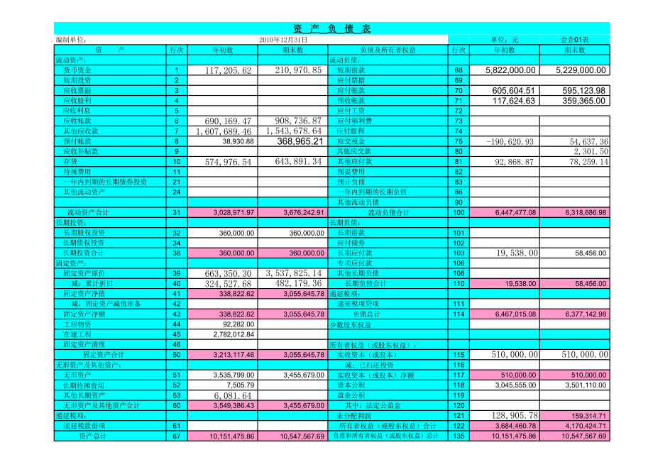 现金流量表自动计算.xls