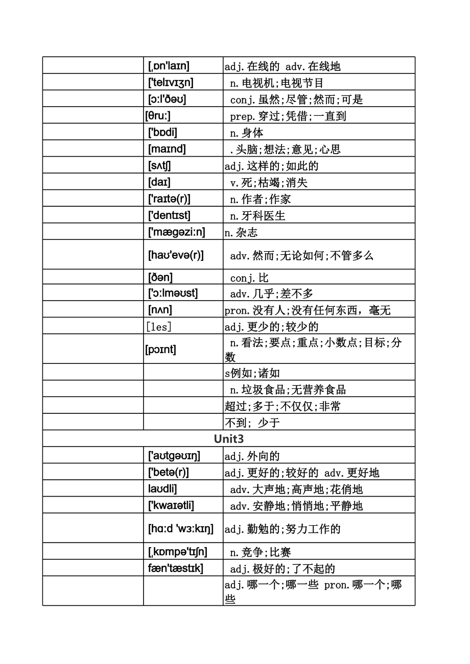 人教版英语八年级上册单词听写(打印版).xls