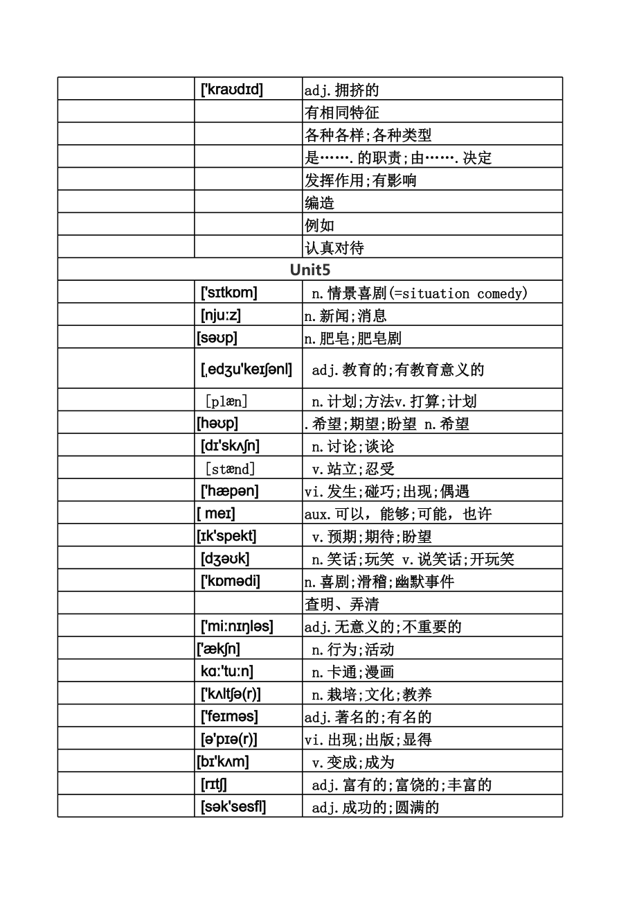 人教版英语八年级上册单词听写(打印版).xls