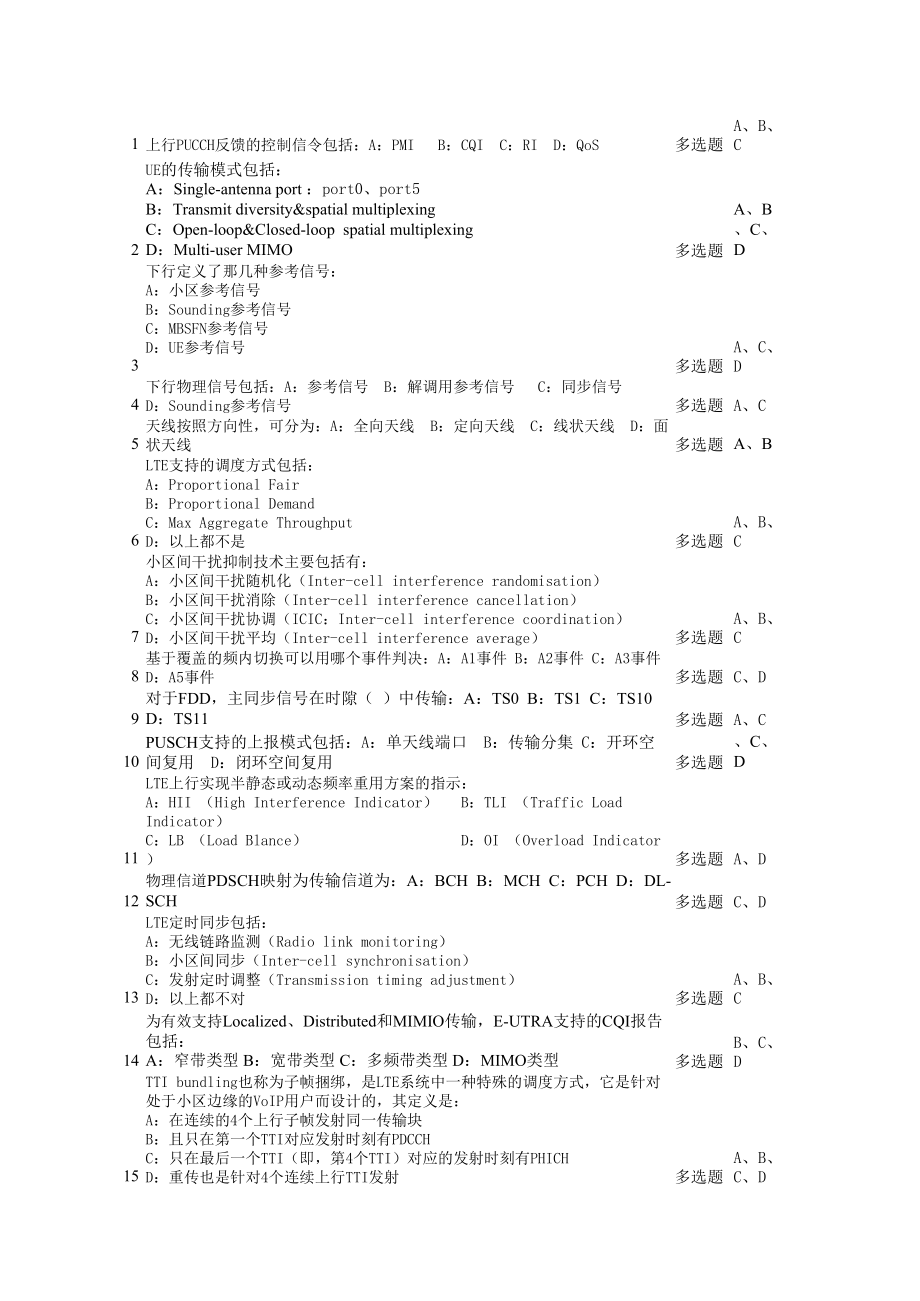 LTE初级中级培训考试245题库1.xls