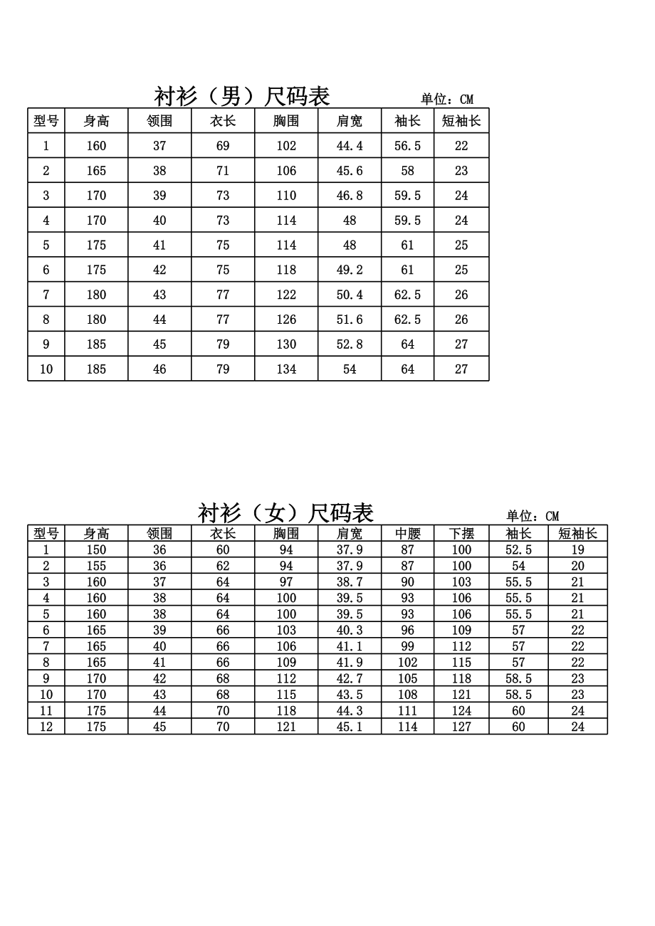 铁路男制服尺码表.xls