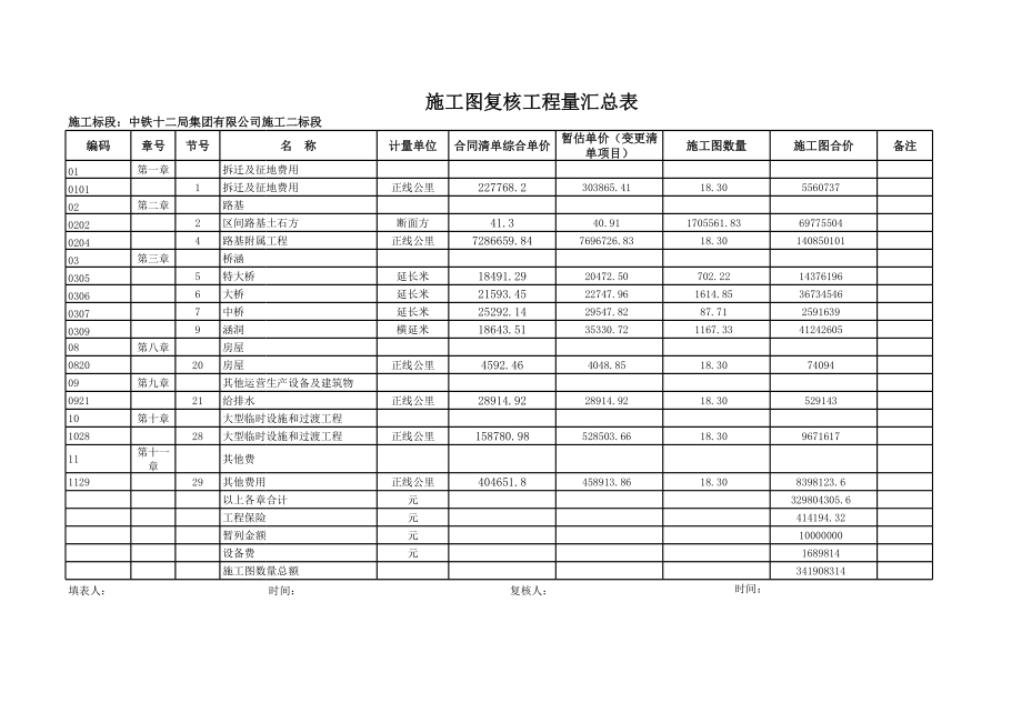 图纸工程量复核 (2).xls