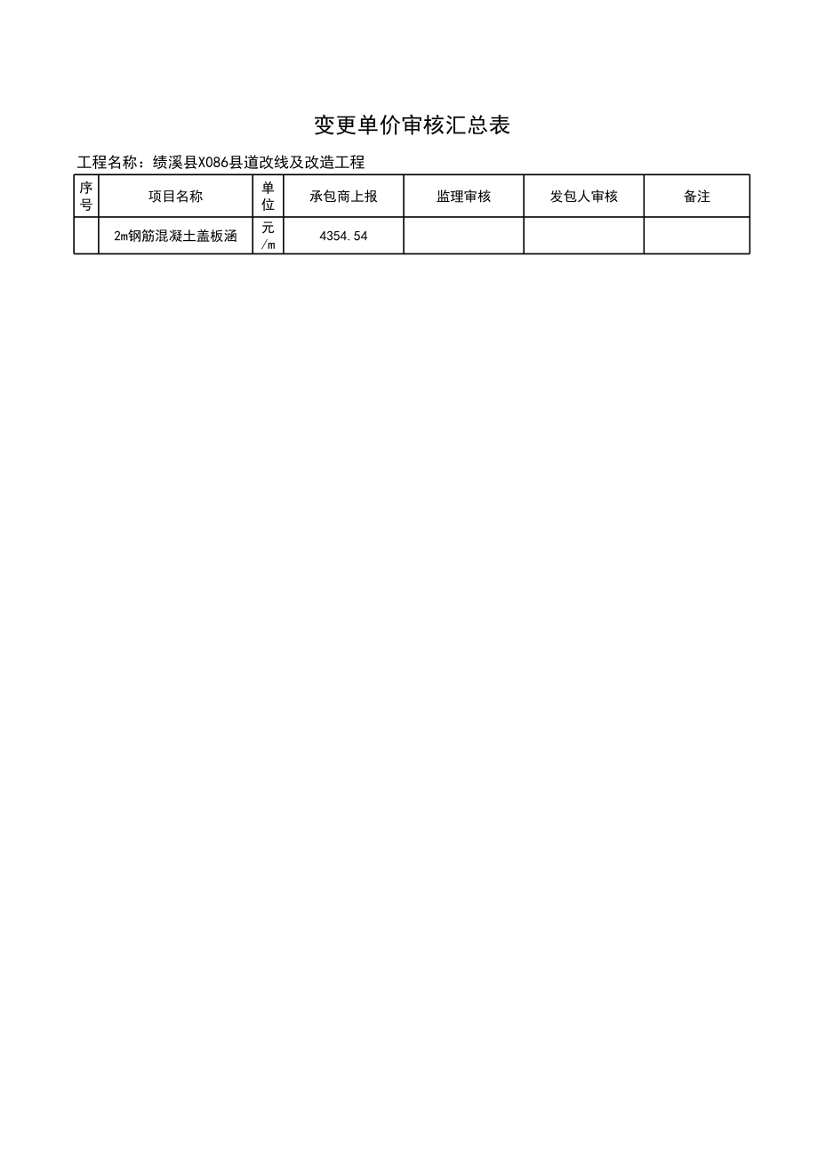 重新组价分析表.xls