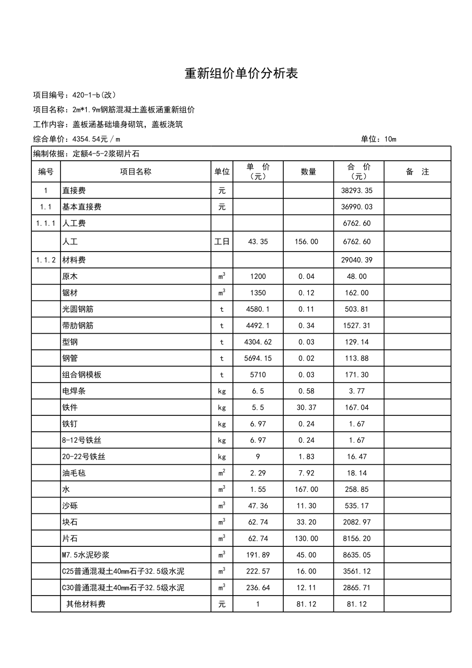 重新组价分析表.xls