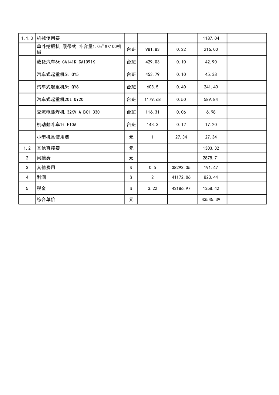 重新组价分析表.xls