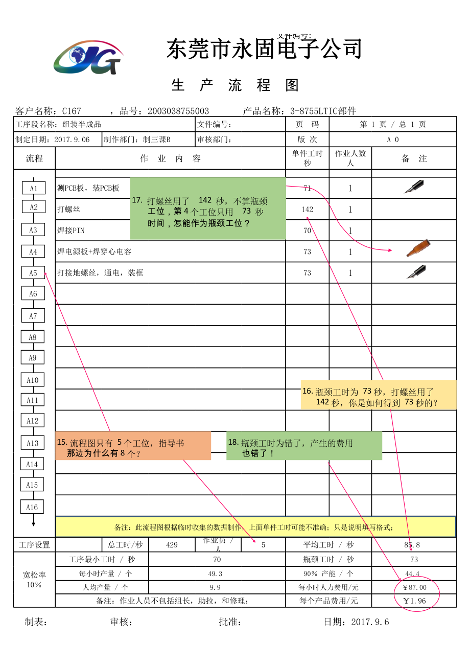 作业指导书标准样板可直接套用.xls