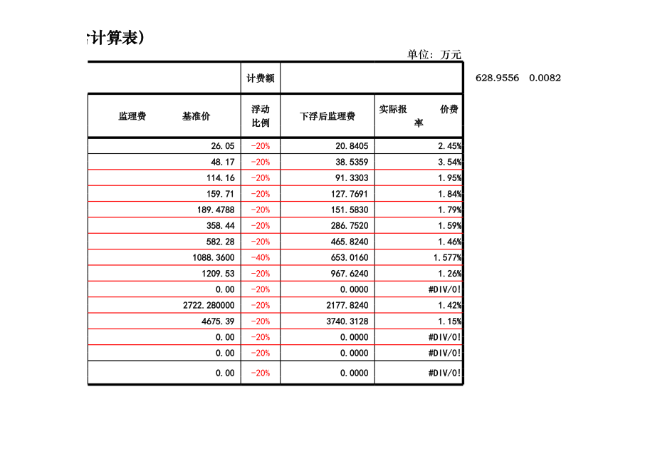 [2007]670号文监理费计算书.xls