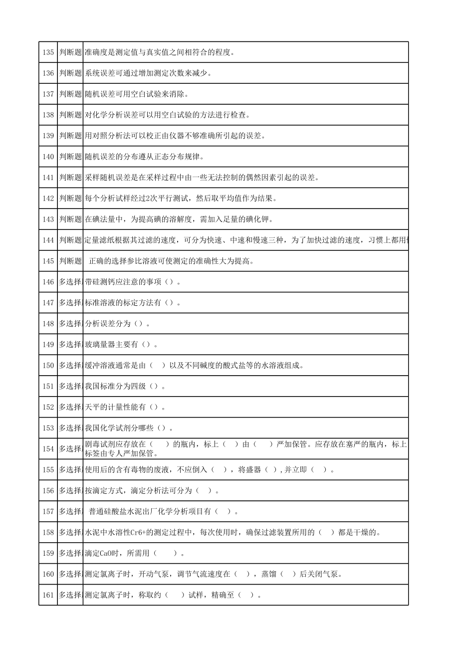 水泥化学分析题库 (2).xls