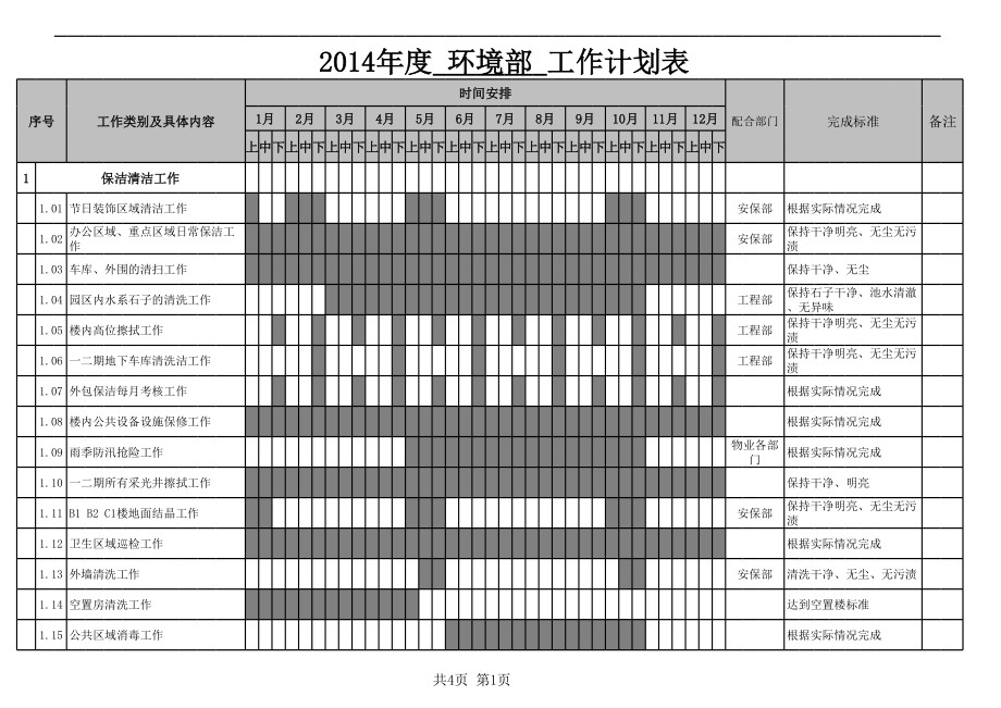 物业环境部工作计划表.xls