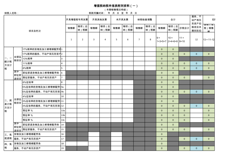 一般纳税人增值税申报表最新附表全带公式含小规模套表.xls