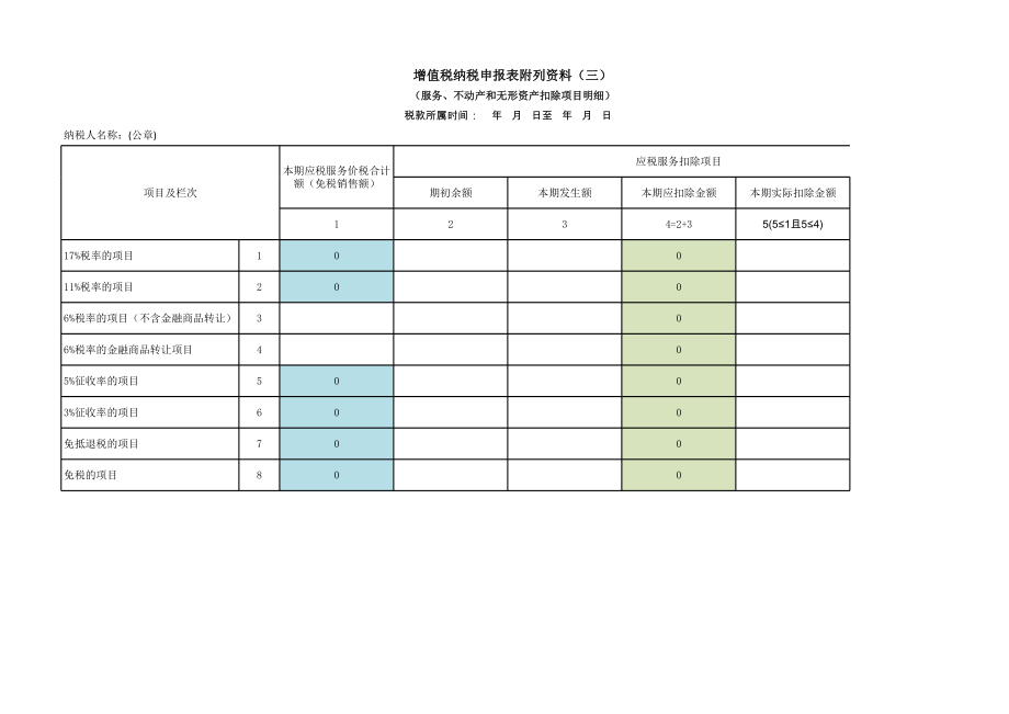 一般纳税人增值税申报表最新附表全带公式含小规模套表.xls