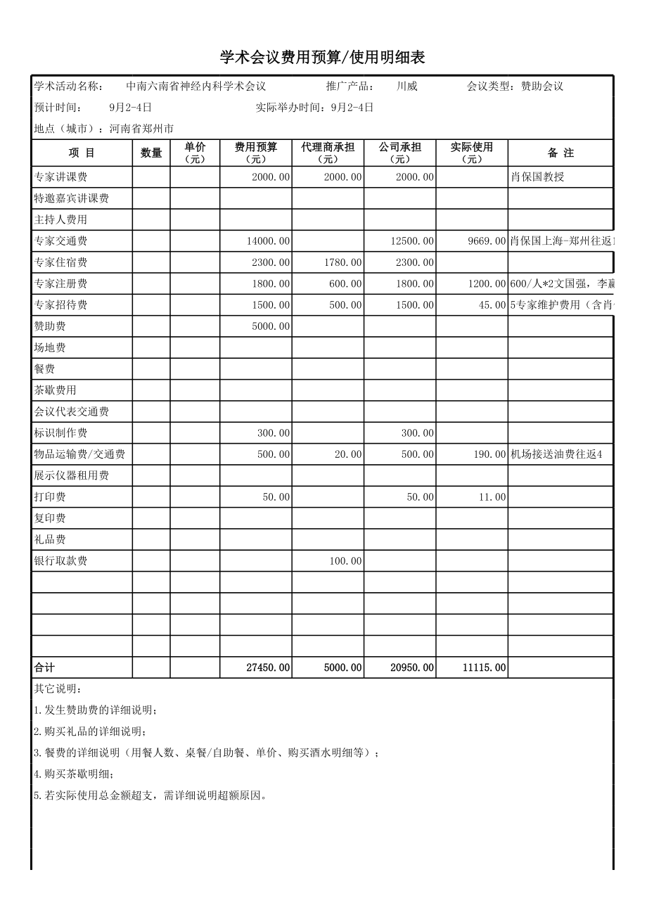 会议费用预算使用明细表.xls