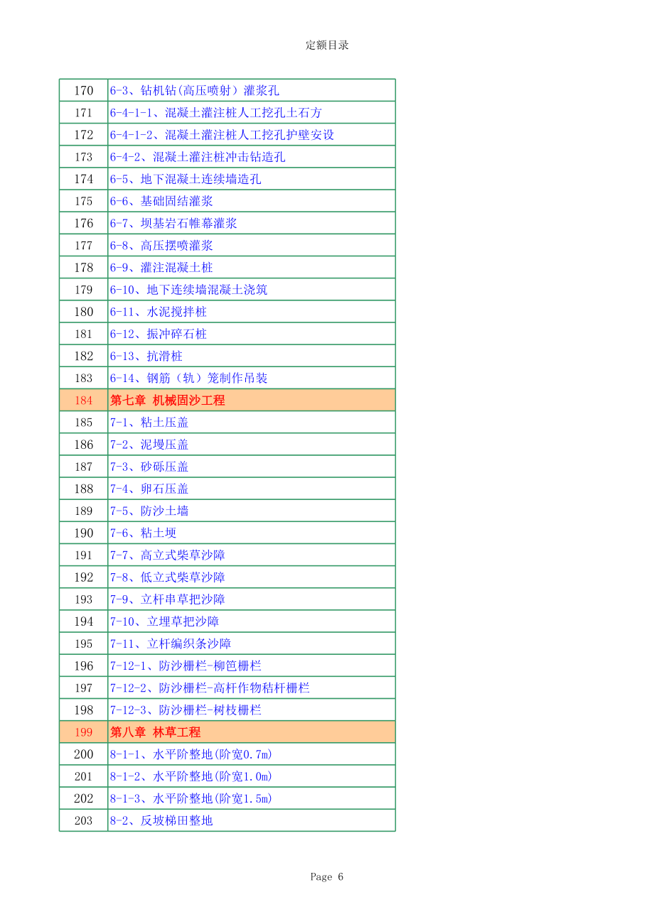 水总{2003}67号-水土保持工程概算定额.xls