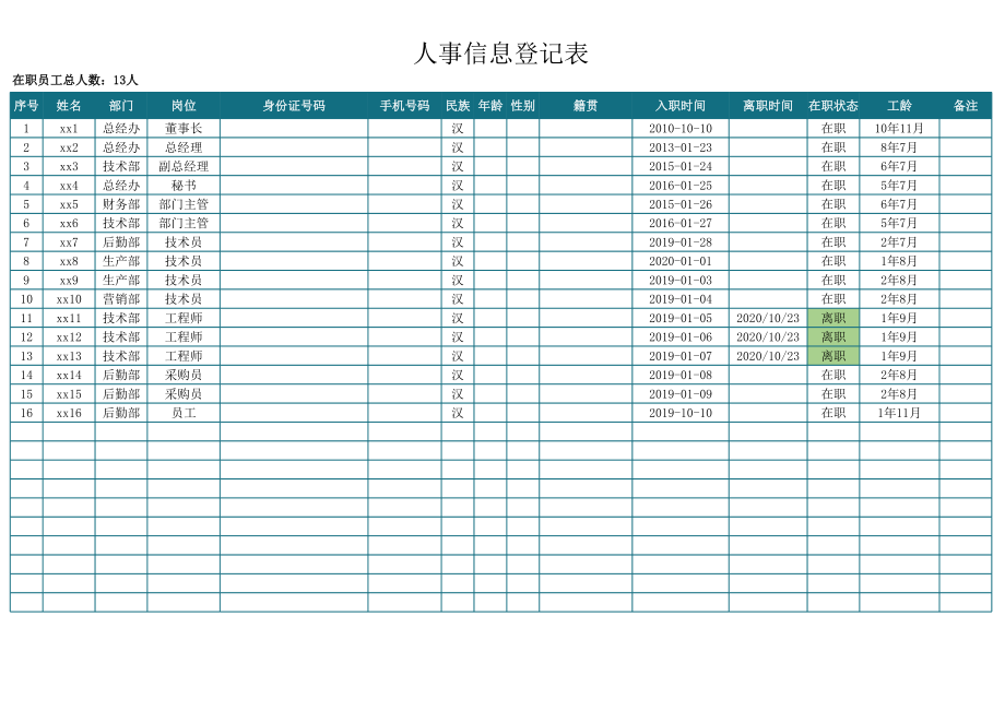 人事信息在职员工登记表Excel模板.xls