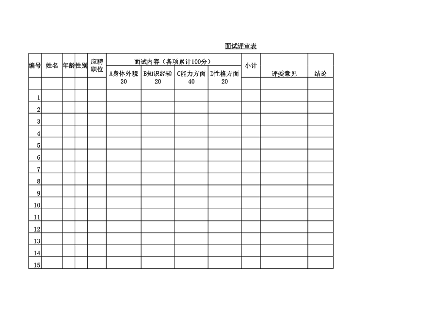 面试评审表工作表.xls